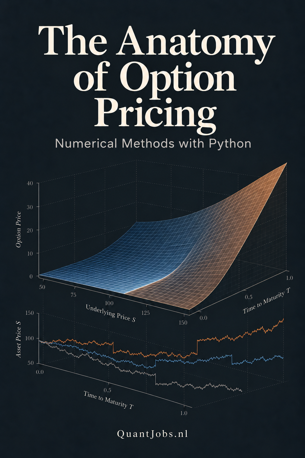 The Anatomy of Option Pricing: Numerical Methods with Python book cover